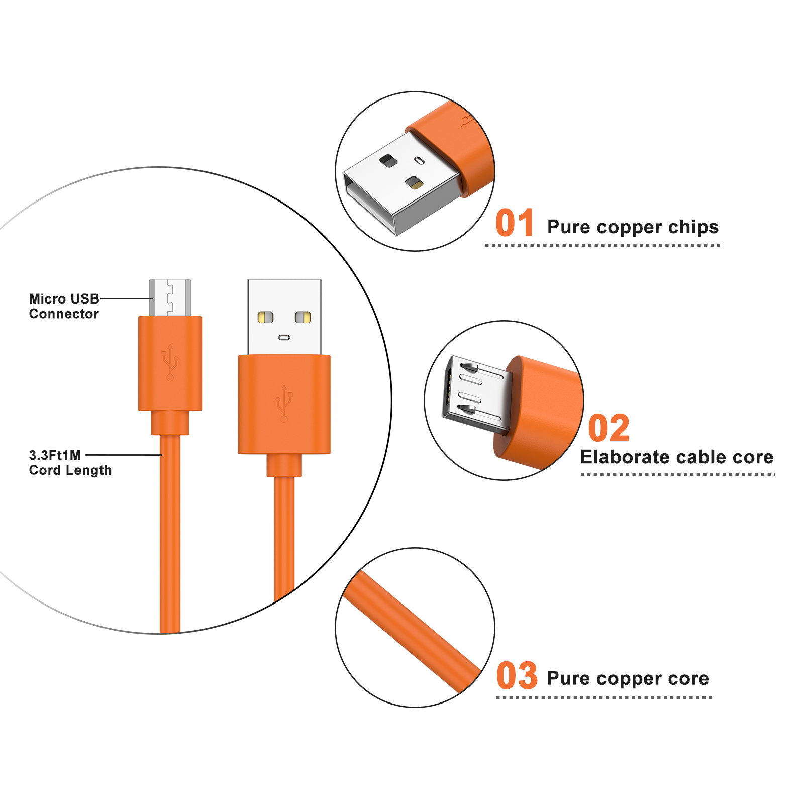 สายชาร์จ USB ถึง Micro ยาว 1 เ - Usb Charger บทวิจารณ์และราคา
