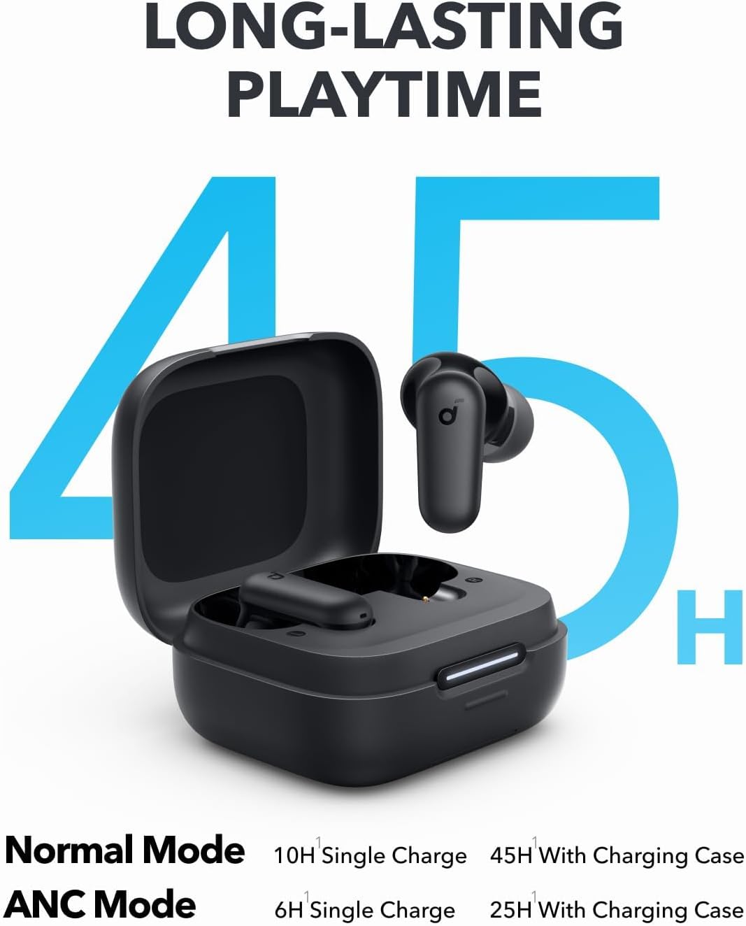 หูฟังบลูทูธ Anker Soundcore P3 - Wireless Charger บทวิจารณ์และราคา
