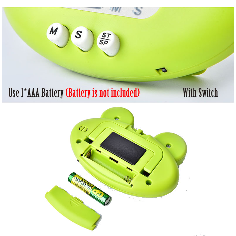 กบน่ารักไดโนเสาร์ครัวอิเล็กทรอ - Electronics And Gadgets Ce บทวิจารณ์และราคา