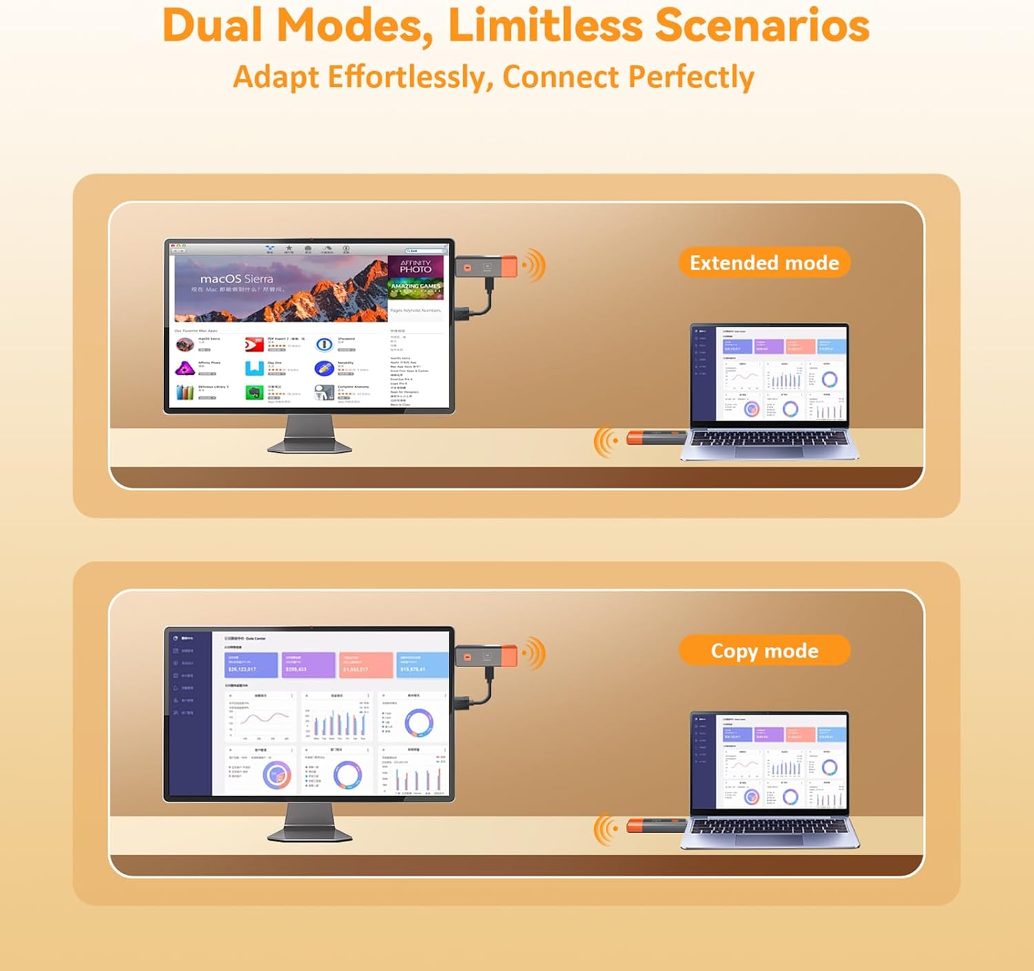 เครื่องส่งสัญญาณวิดีโอไร้สาย 5 - Hdmi Adapter บทวิจารณ์และราคา