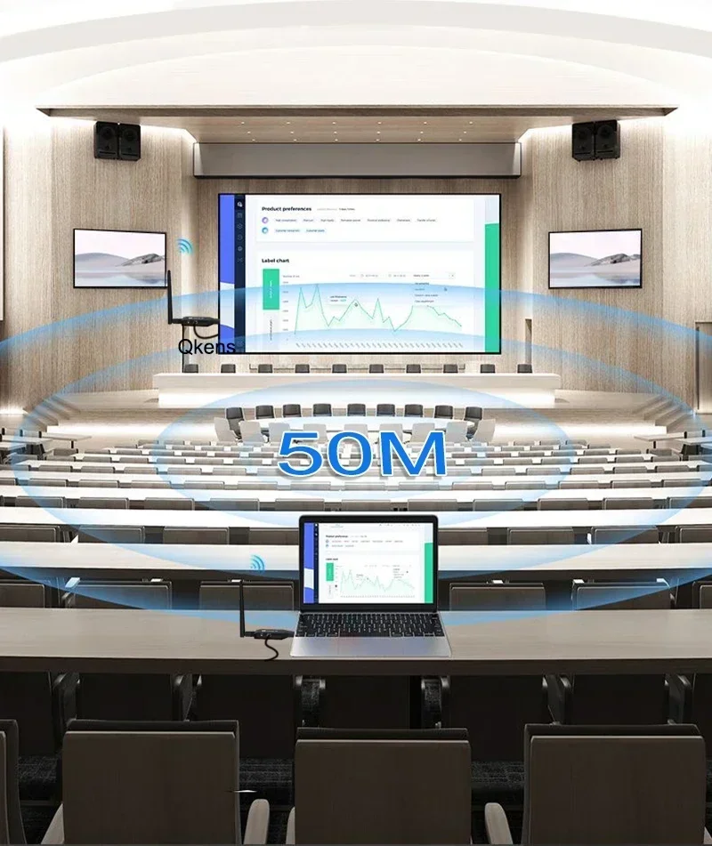 50 M ไร้สาย HDMI Video เครื่อง - Hdmi Adapter บทวิจารณ์และราคา